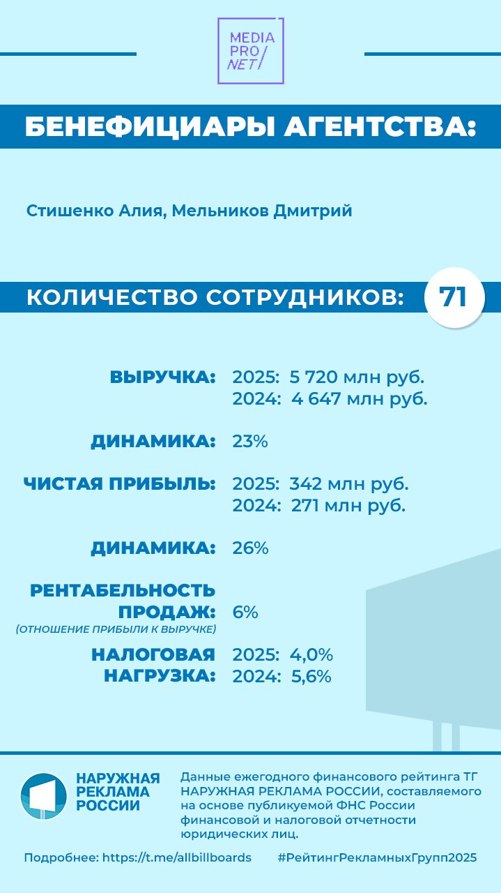 Иллюстрация к публикации от 2026-04-23