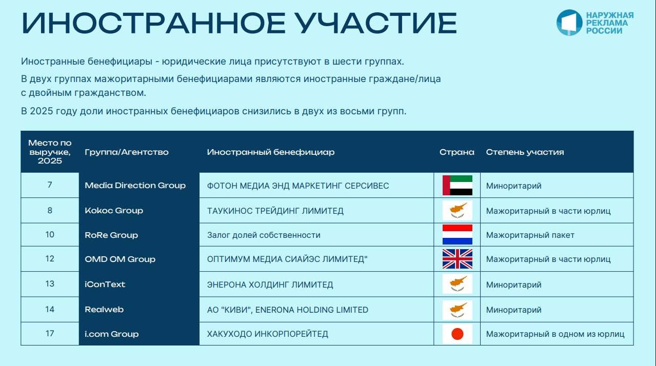 Иллюстрация к публикации от 2026-04-26