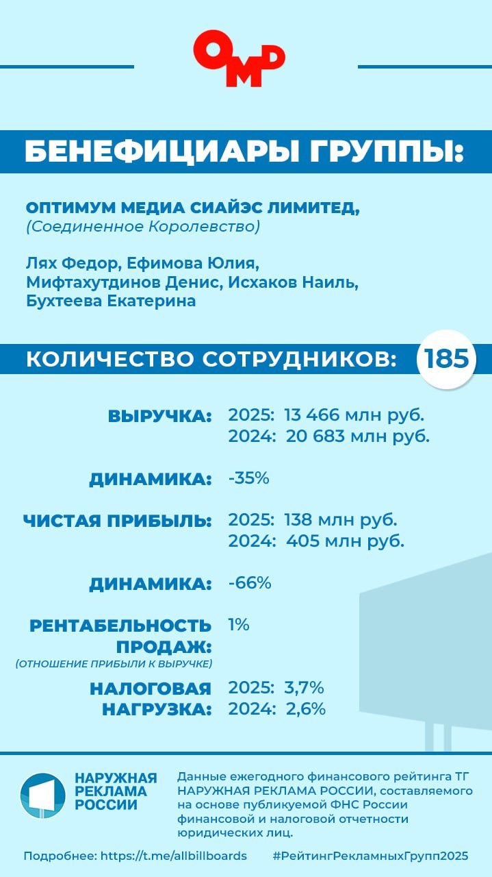 Иллюстрация к публикации от 2026-04-26