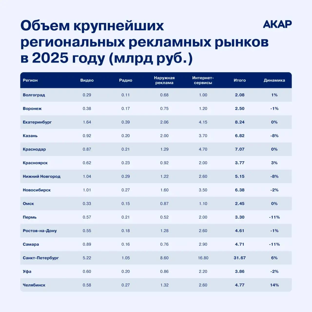 Иллюстрация к публикации от 2026-05-13