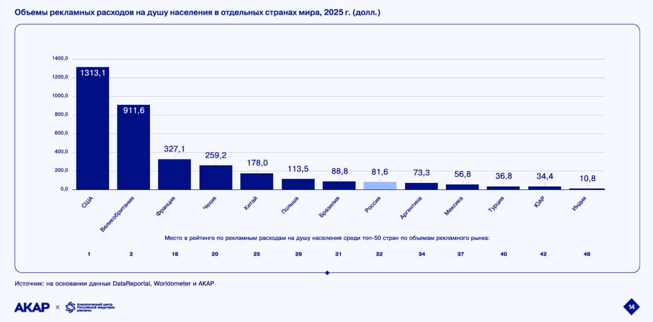 Иллюстрация к публикации от 2026-06-08