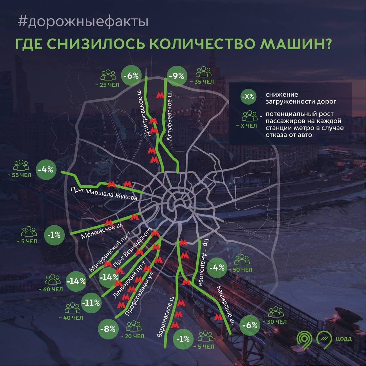 Тройной удар.