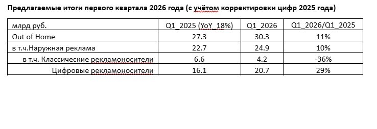Иллюстрация к публикации от 2026-06-23