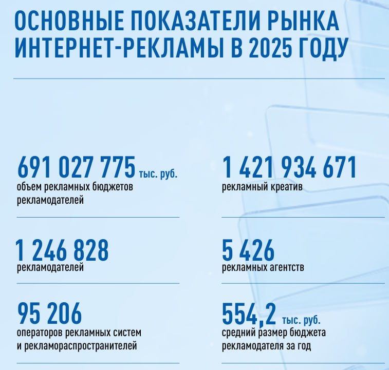 Иллюстрация к публикации от 2026-07-14