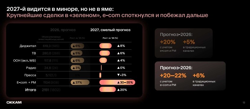 Иллюстрация к публикации от 2026-10-02