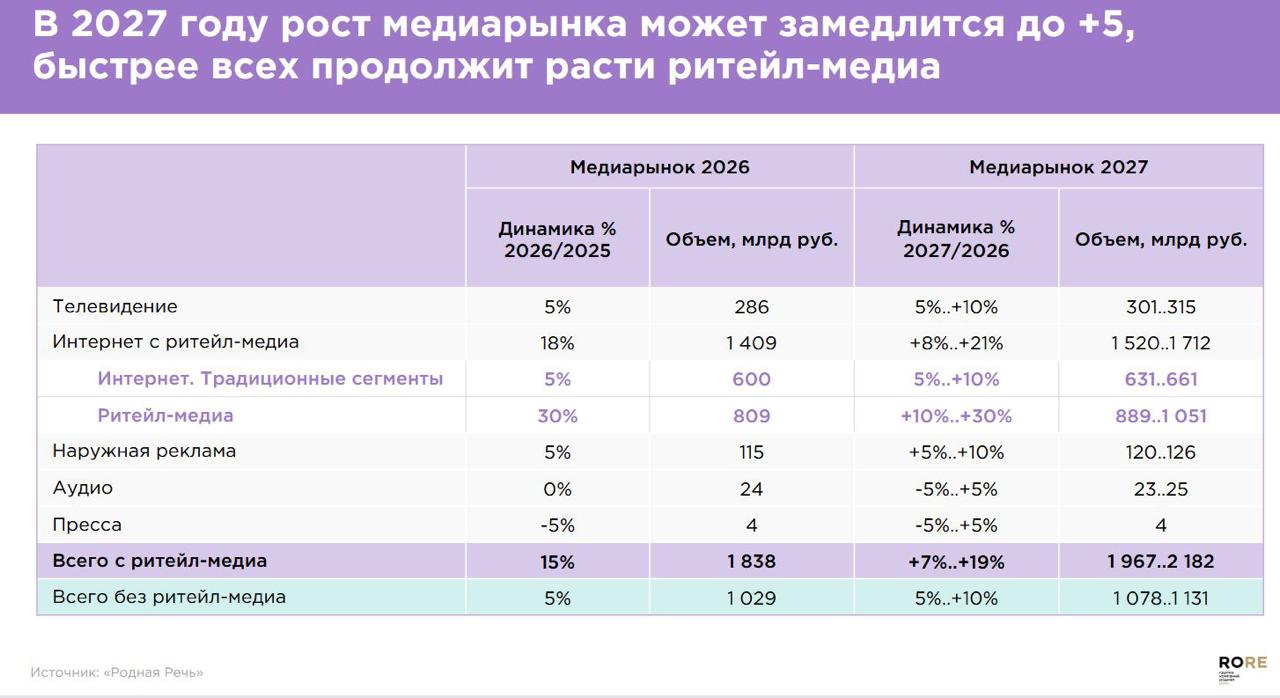 Иллюстрация к публикации от 2026-10-02