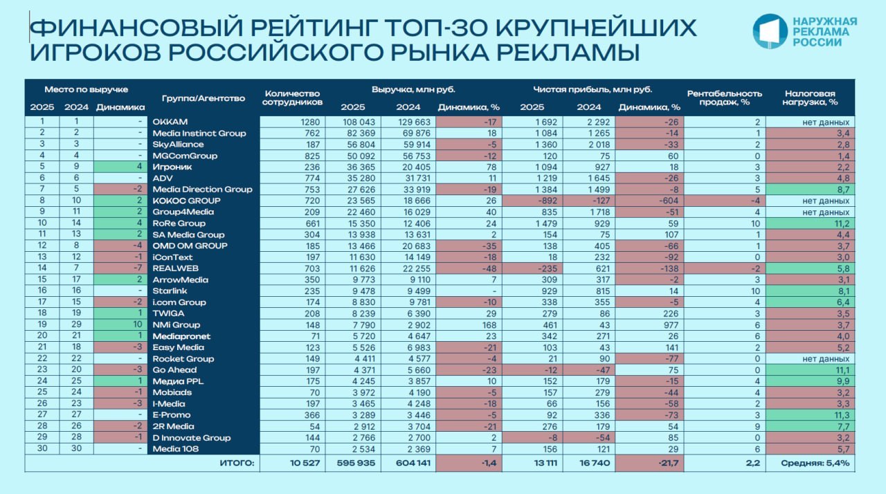 Иллюстрация к публикации от 2026-10-04
