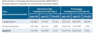 Дрянной характер и любовь к цифрам не оставляют нам возможности пройти мимо любой манипуляции, которая используется в профессиональном сообществе…