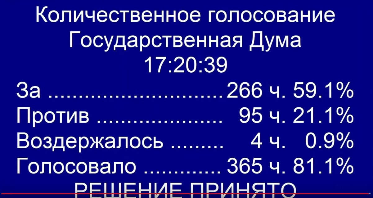 15 июля и 8 ноября.