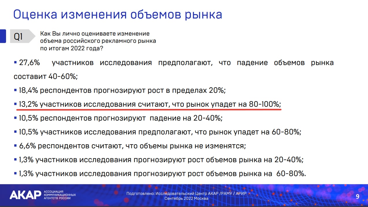 Давненько у нас не было рубрики "Глупость дня".