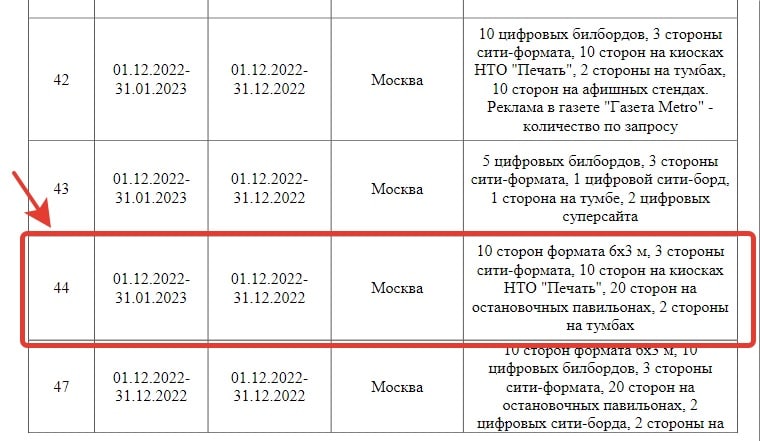 Ничто в этом мире не вечно.